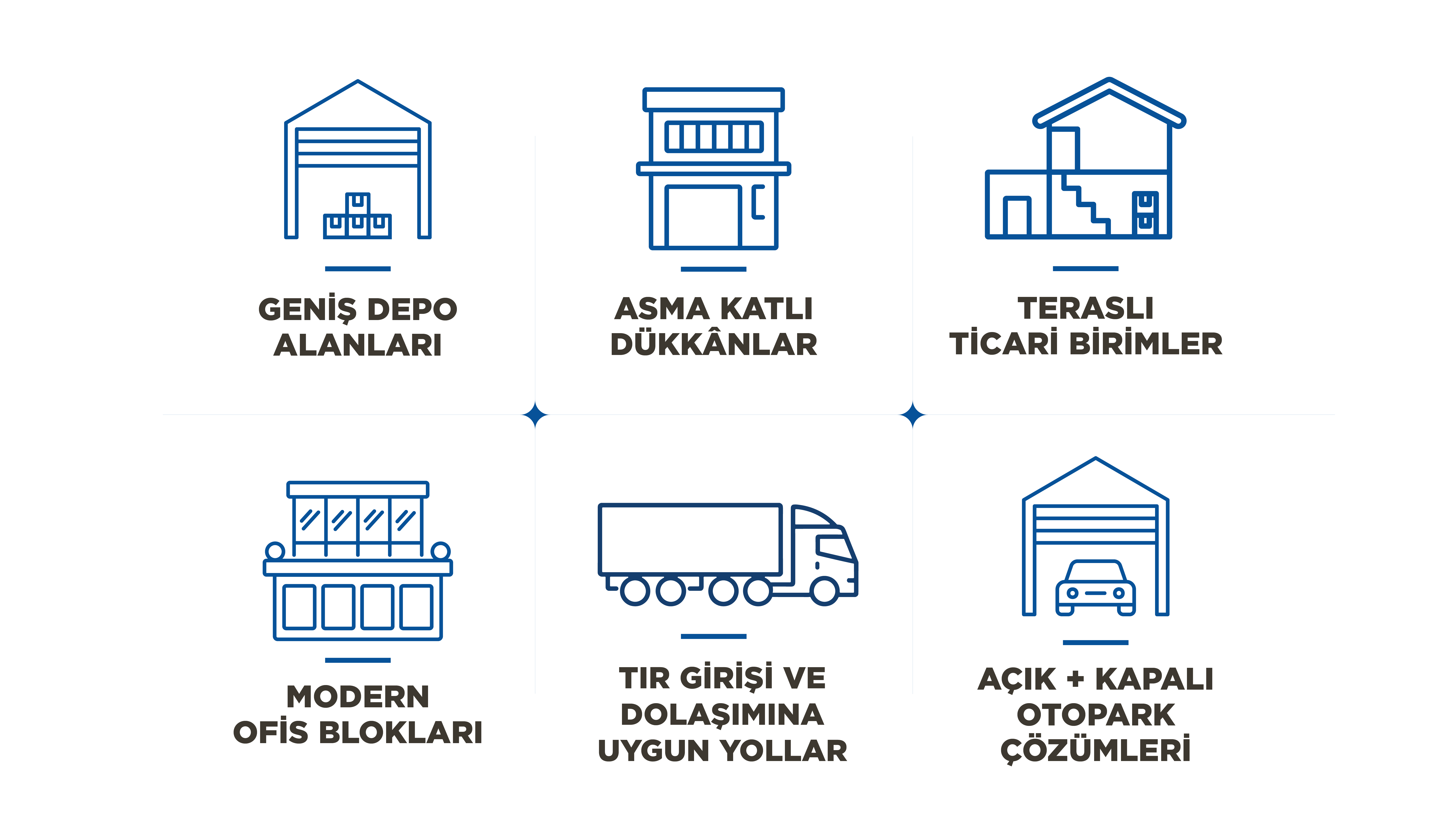 Proje özellikleri